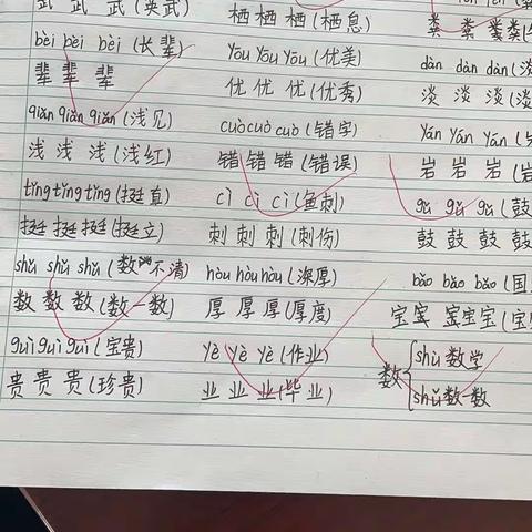 用心呵护♥茁壮成长 ——博文三一班