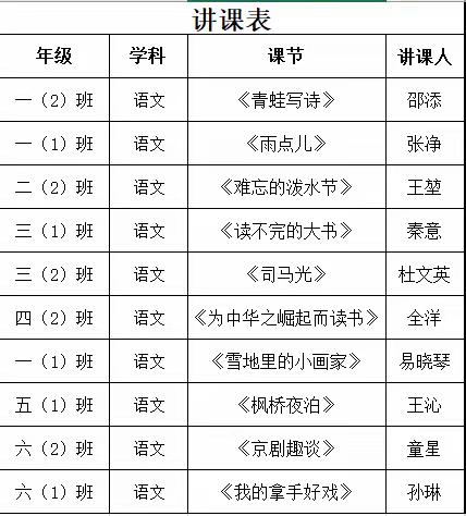 初冬寒意渐浓，教研热情高涨——王亚南学校上巴河小学校区2023年秋教研活动纪实