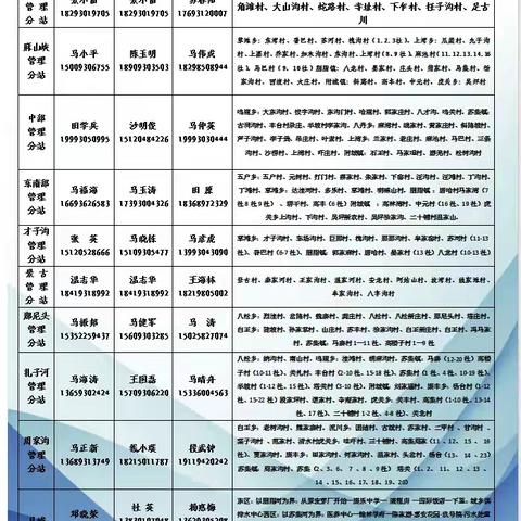 康乐县城乡供排水服务中心便民联系卡