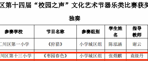 汇川区第十三小学·喜报