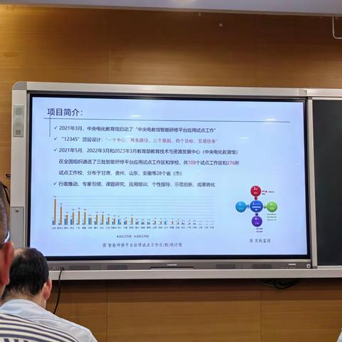 2024.4.14中央电化教育馆ai教研中央