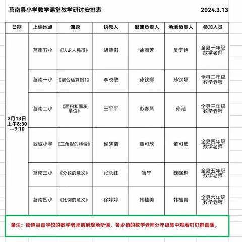 教研之路，成师之基——数学课堂研讨展示活动