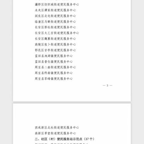 喜报！张家村街道黄雁社区便民服务站获批西安市第三批“15分钟政务服务圈”示范点