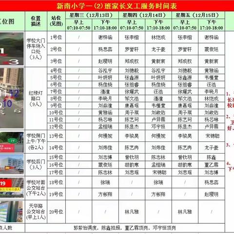 感恩有您 为爱护航 ——记新南小学一年级（2）班最美家长交通护航队