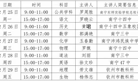 专家引领，聚力前行——九圩中学2024年中考备考工作线上培训