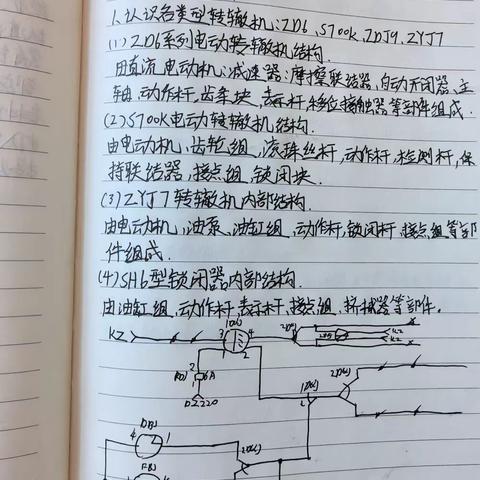 范东旭1.15−1.19总结