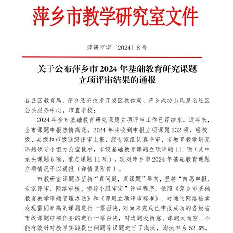 ［课题动态01］课题新起航 共筑教育梦---2024年萍乡市基础教育研究课题《基于学生深度学习的小学英语教学评一体化设计与实践研究》开题报告会