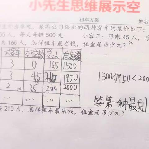 恩怡数学思维养成记一一租车方案