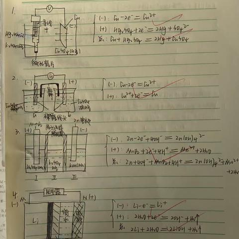高三一轮复习电化学思维导图教学作业展