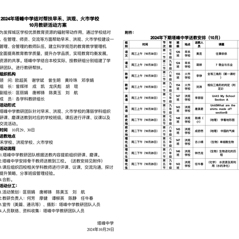 （英语教研组） ‍帮扶共进促美好   城乡携手并齐行  ‍—— 记塔峰中学结对帮扶早禾、洪观、火市学校（10月）