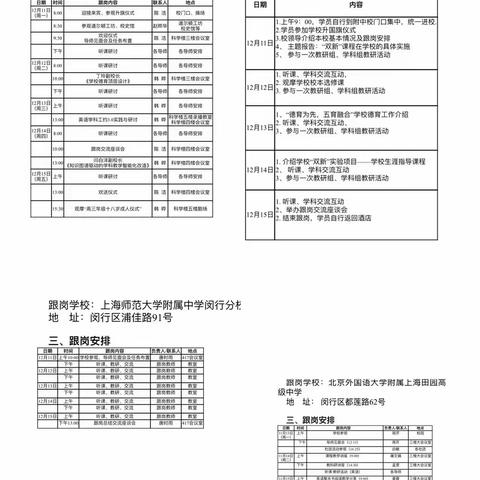 走进魔都上海，探寻教育文化——龙岩市语文骨干教师赴上海优质高中跟岗学习活动