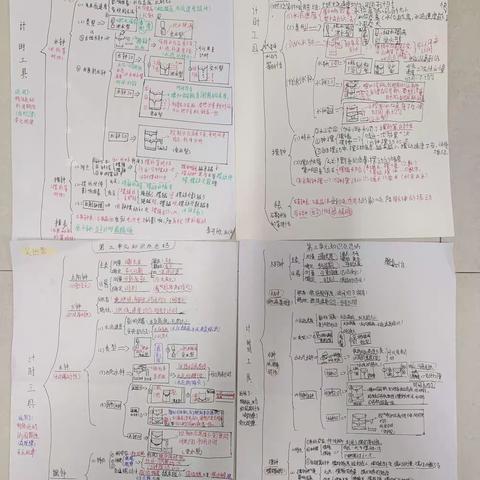 依课标建体系  夯实学科知识     ——单县舜师路小学五年级科学实践活动