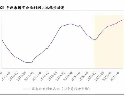 改革无穷期，奋进正当时 国企改革正当时