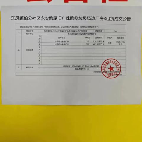 东凤镇伯公社区永安路尾旧广珠路侧垃圾场边厂房3租赁成交公告