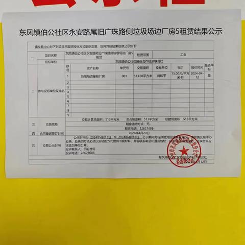 东凤镇伯公社区永安路尾旧广珠路侧垃圾场边厂房5租赁结果公示