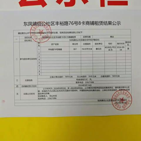 东凤镇伯公社区丰裕路76号8卡商铺租赁结果公示（伯公社区阳光居务）