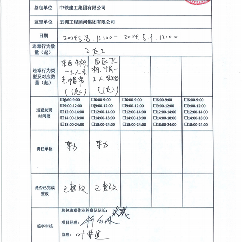 中铁建工集团天津大学一标项目5月9日每日违章作业纠察记录及薄弱时段安全管理记录