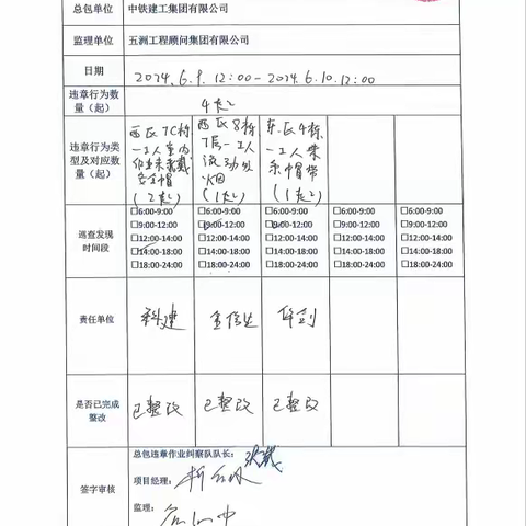 中铁建工集团天津大学一标项目6月10日每日违章作业纠察记录及薄弱时段安全管理记录