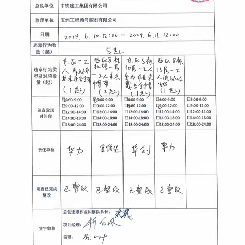 中铁建工集团天津大学一标项目6月11日每日违章作业纠察记录及薄弱时段安全管理记录