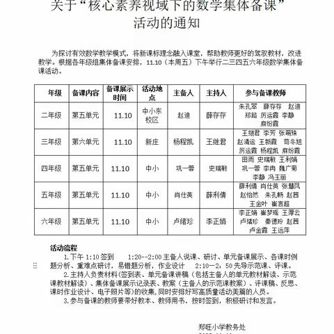 郑旺镇中心小学五年级组集体备课教研活动