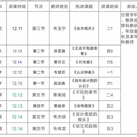 教研无止境  成长不延期