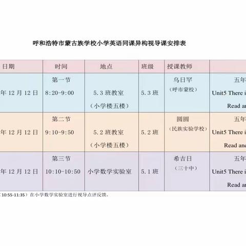 呼和浩特市原民族语言授课学校 小学英语学科视导课“同课异构”活动