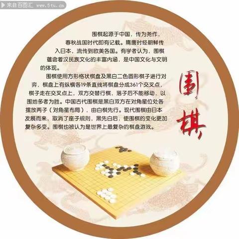 新起点培训中心2024年围棋启蒙初级春季班招生了，多重好礼等你拿。