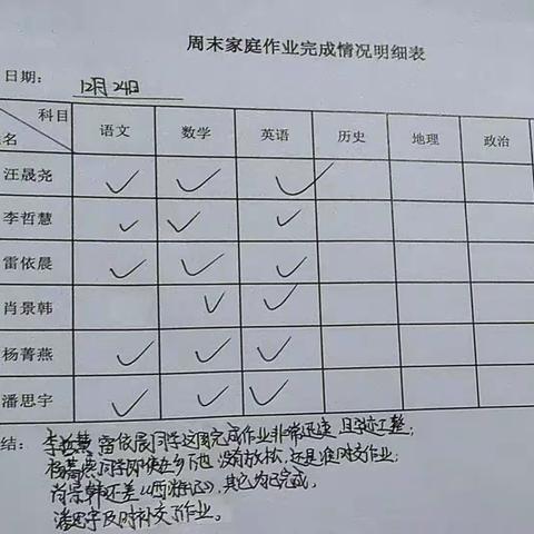 2315班周末作业登记情况