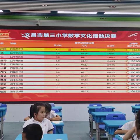 文昌市第三小学数学文化活动决赛纪实