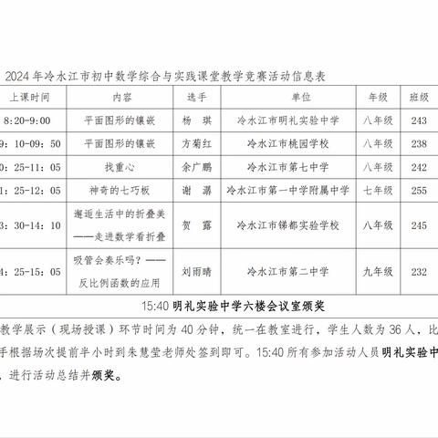 【点亮数学教学之星，共筑冷水江教育辉煌未来】——2024年冷水江市初中数学课堂教学竞赛活动纪实