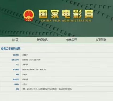 世界非遗电影《卓筒老井》正在筹拍中.编剧郭振华-2025-1-23