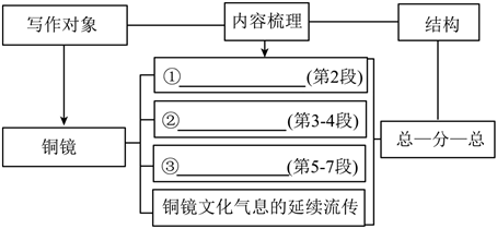 福建省厦门双十中学2025届九年级上学期10月月考语文试卷