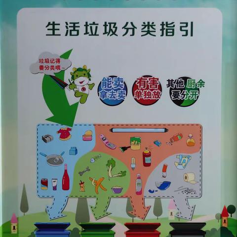 渝中区精卫中心（12月垃圾分类简报）