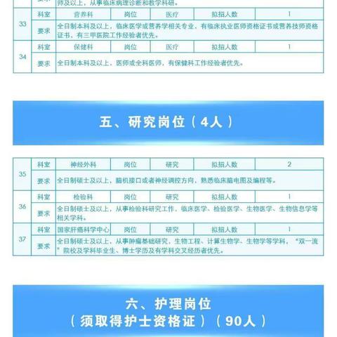 海军军医大学第三附属医院