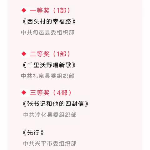 喜报！礼泉党员电教片荣获省市多项殊荣