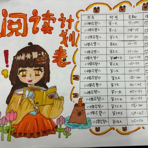 书香飘溢，故事无限！——舜德小学五年级6班寒假阅读活动