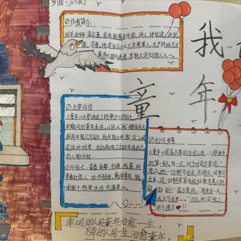 舜德小学六（6）班书香伴我行 ——探索读书的魅力