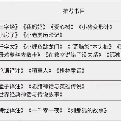 缤纷暑假，“暑”你最棒！——浮屠镇中心小学暑假特色作业