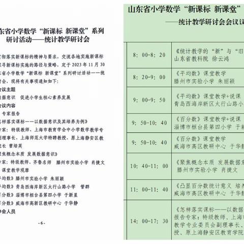 学习新课标，引领新课堂—山东省小学数学“新课标新课堂”系列研讨—马村镇小学学习“统计”教学研讨会纪实