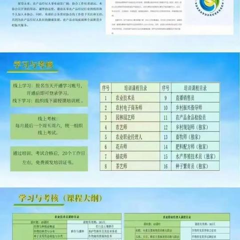 农业技术员、农村电子商务师、园林园艺师证书报考指南
