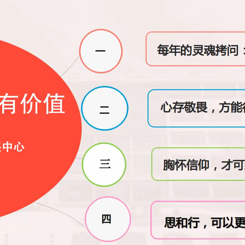 云浮市2023年高三“一模”（地理学科）分析暨二轮备考研讨培训活动顺利举行