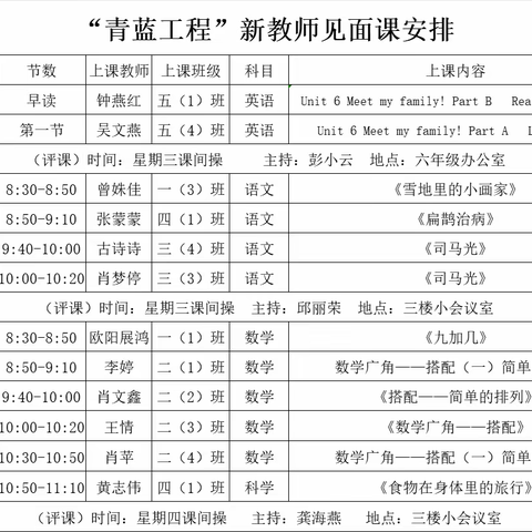 聚力师徒智慧 助力青蓝工程——珠田中心小学新老师“过关课”