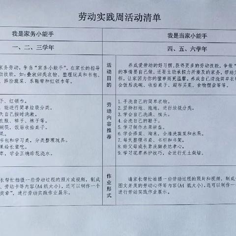 胜利小学2024年暑假前致家长一封信