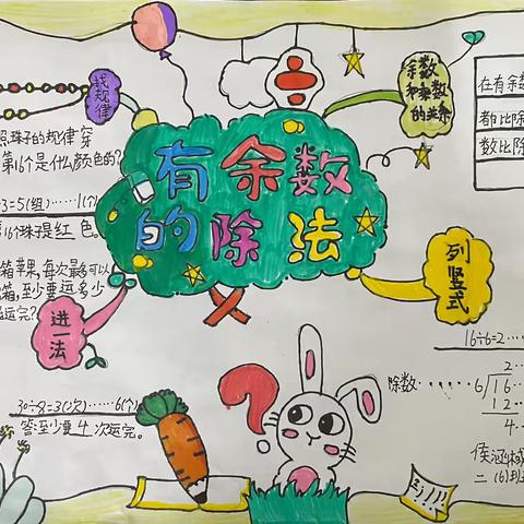 驻马店第三小学二六班数学特色作业——《有余数的除法》