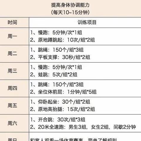 玉树州八一孤儿学校小学部寒假体育作业