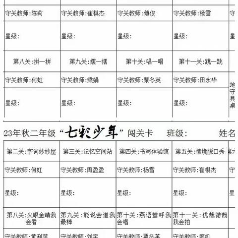 关注五育并举，寻找七彩少年