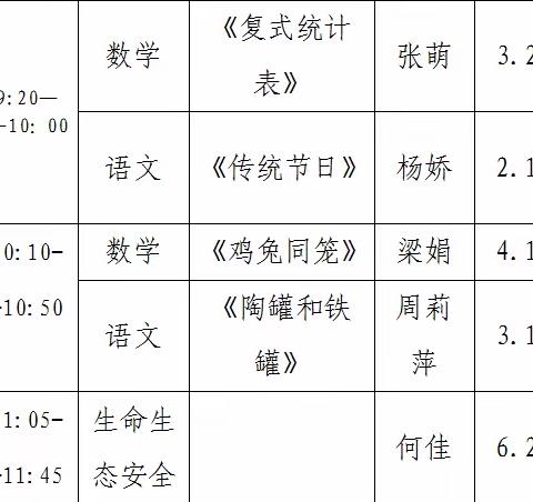 有朋自远方来，不亦乐乎——太安普兴联校教研交流活动