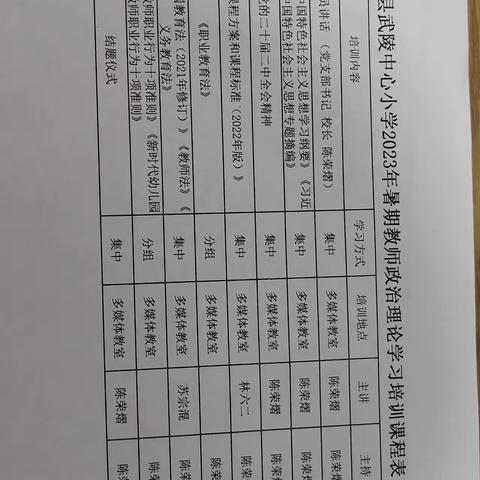 师德师风教之根本，思想素质师之灵魂 ——大田县武陵中心小学举行2023年暑期教师政治理论学习培训