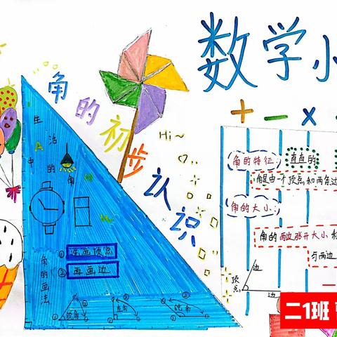 “探索与测量” ——育才华岭小学二年级数学实践作业展示（一）