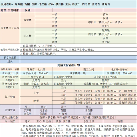 大成学校第十六周值周工作